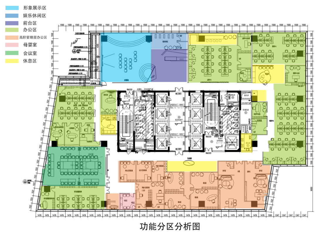 办公室功能布局设计图