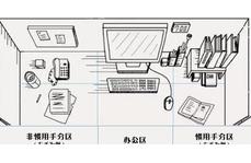 办公室工位布置效果图 办公室工位效果图